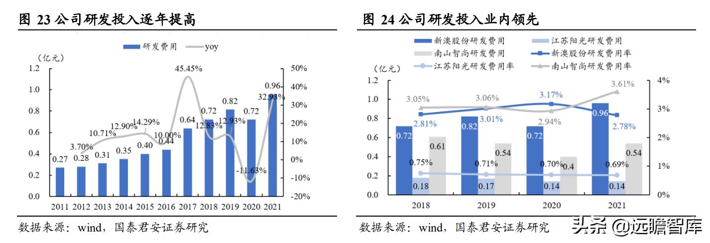 2025正版诗象正版免费资料「新澳姿料大全正版2025」难道这不是一次探索的机会、激励解释落实