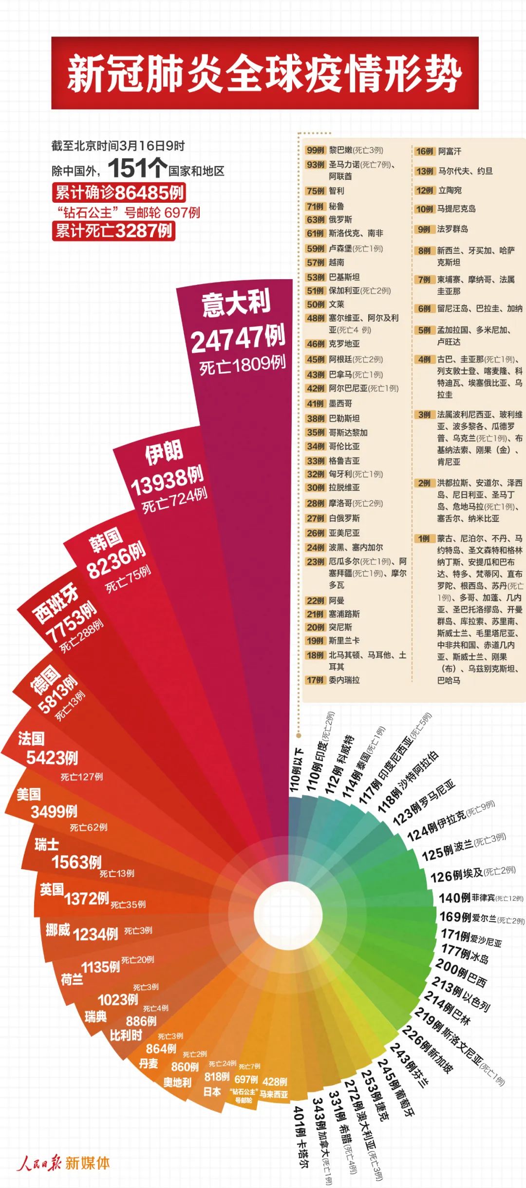 澳门管家婆三期内必中一期「2025澳门今晚中必一肖一中特」你对此有何看法、科学作答落实解释