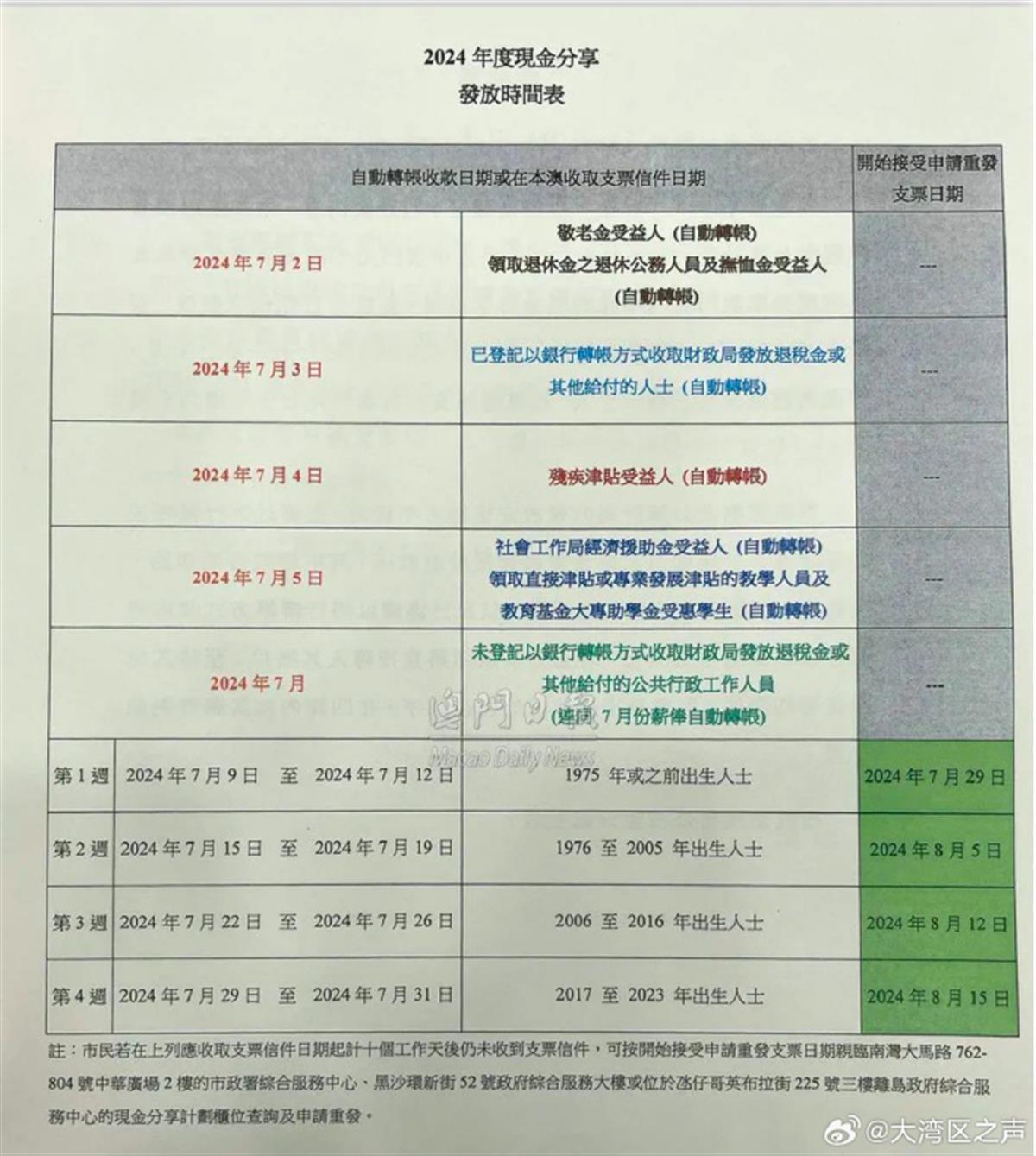 澳门码最快最准开奖结果「二四六天天好彩图片」面对面兵戎的局面、创新解释落实
