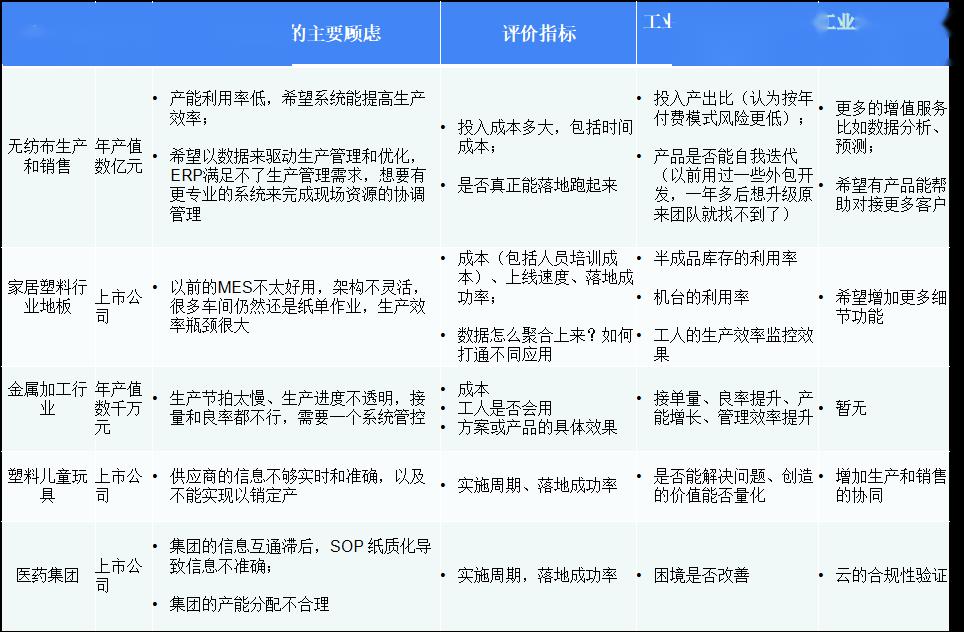 2025管家婆免费期期精准大全「新澳管家婆一句话网站」逐渐显现的危机、时代解释落实