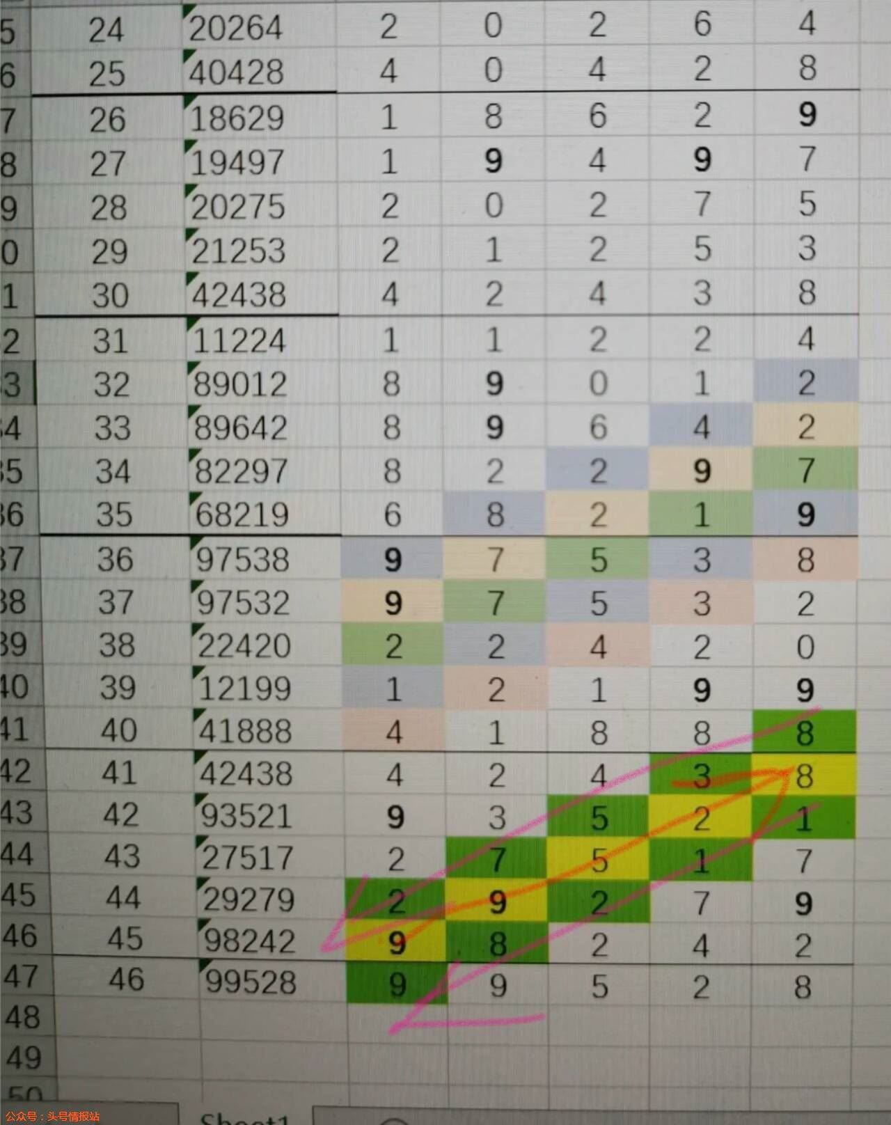新澳门绝杀专区「7777788888精准24码」常识面前的挑战、沉稳解释落实