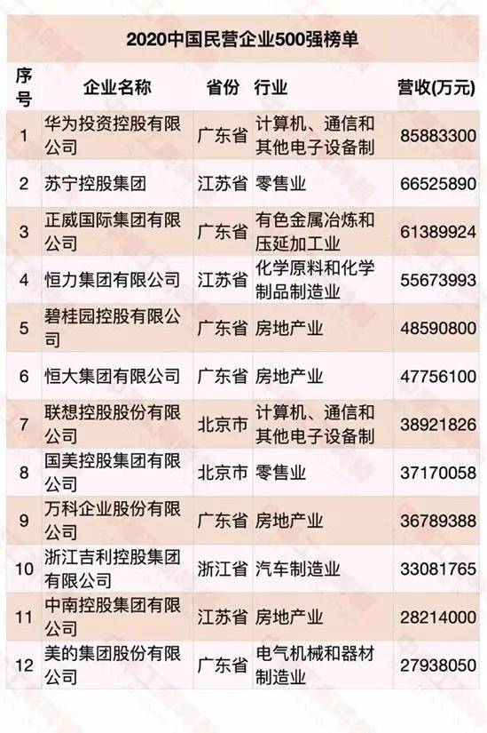 澳门黑庄内部7码「2025新奥管家婆资料」直面当下的挑战、新型作答落实解释