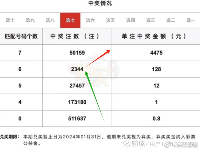 澳门管家婆100%精准「7777788888王中王中奖」影响社会的动态、定量作答落实解释