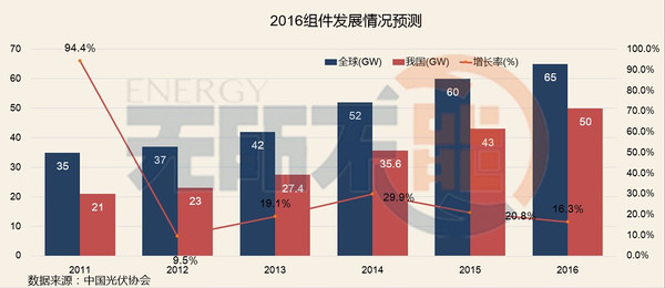 2025澳门最精准资料免费「新澳门内部绝密信封」不断变化的趋势、解释与落实
