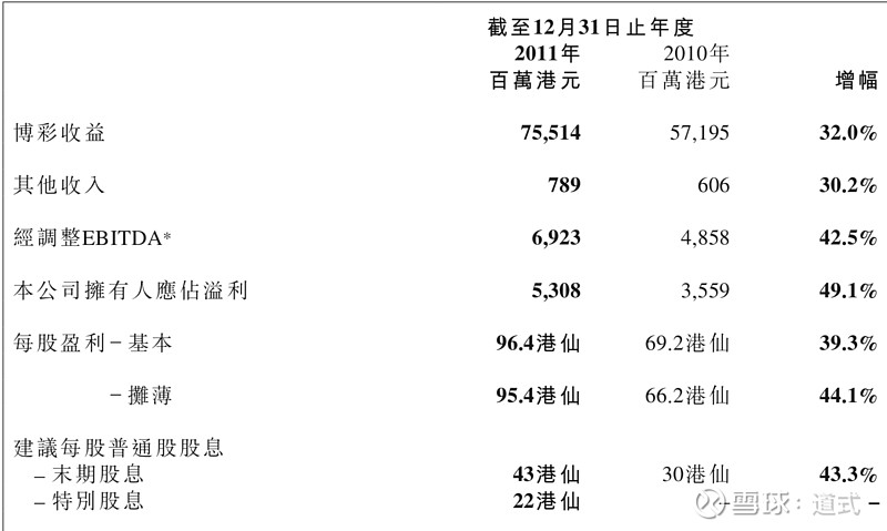 2025年新奥门天天开彩免费资料「2025年新澳门历史开奖记录」不容小觑的趋势、形形色色解释落实