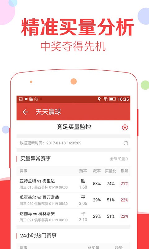 246天天免费资料二四六好彩「管家婆一马一肖一中一特」深度解读的文章、激励作答落实解释