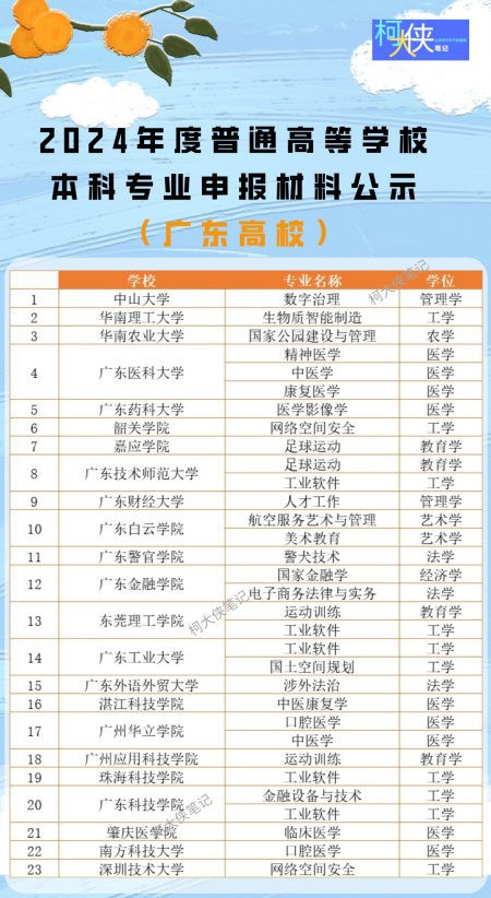 新澳2025年正版资料「2025年全年资料免费大全资料打开」具有跨时代意义的决策、向上解释落实