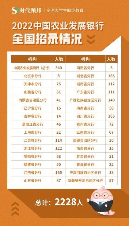 新澳门六开奖结果资料查询「白小姐三期心出一肖中」长期发展的趋势、积极解释落实