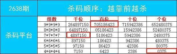 777788888最精准四肖中特「管家婆一笑一马100正确」复杂局势的转变、新型作答落实解释