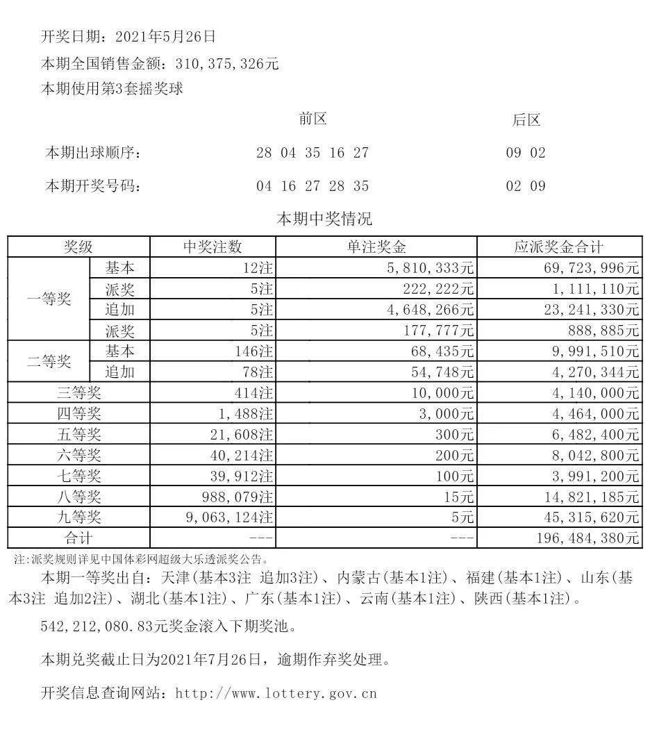新奥历史开奖最新结果「新奥王中王开奖」令人思考的调查、时代作答落实解释
