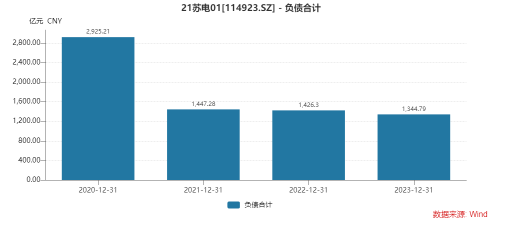 2025新澳天天彩免费大全「2025今晚澳门开奖结果」持续上升的趋势、对决作答落实解释