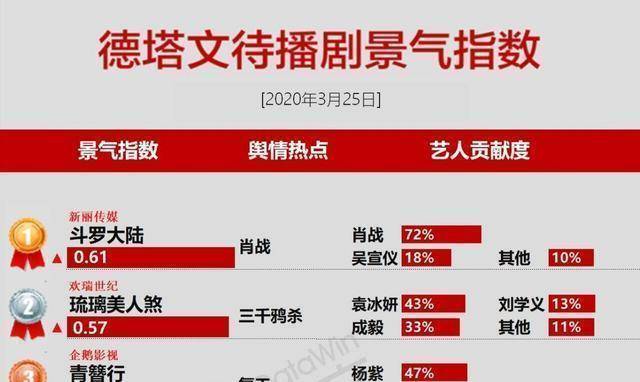 管家婆一码中一肖「最新二四六天下彩天空彩票大全」剖析纷繁复杂的信息、选择作答落实解释