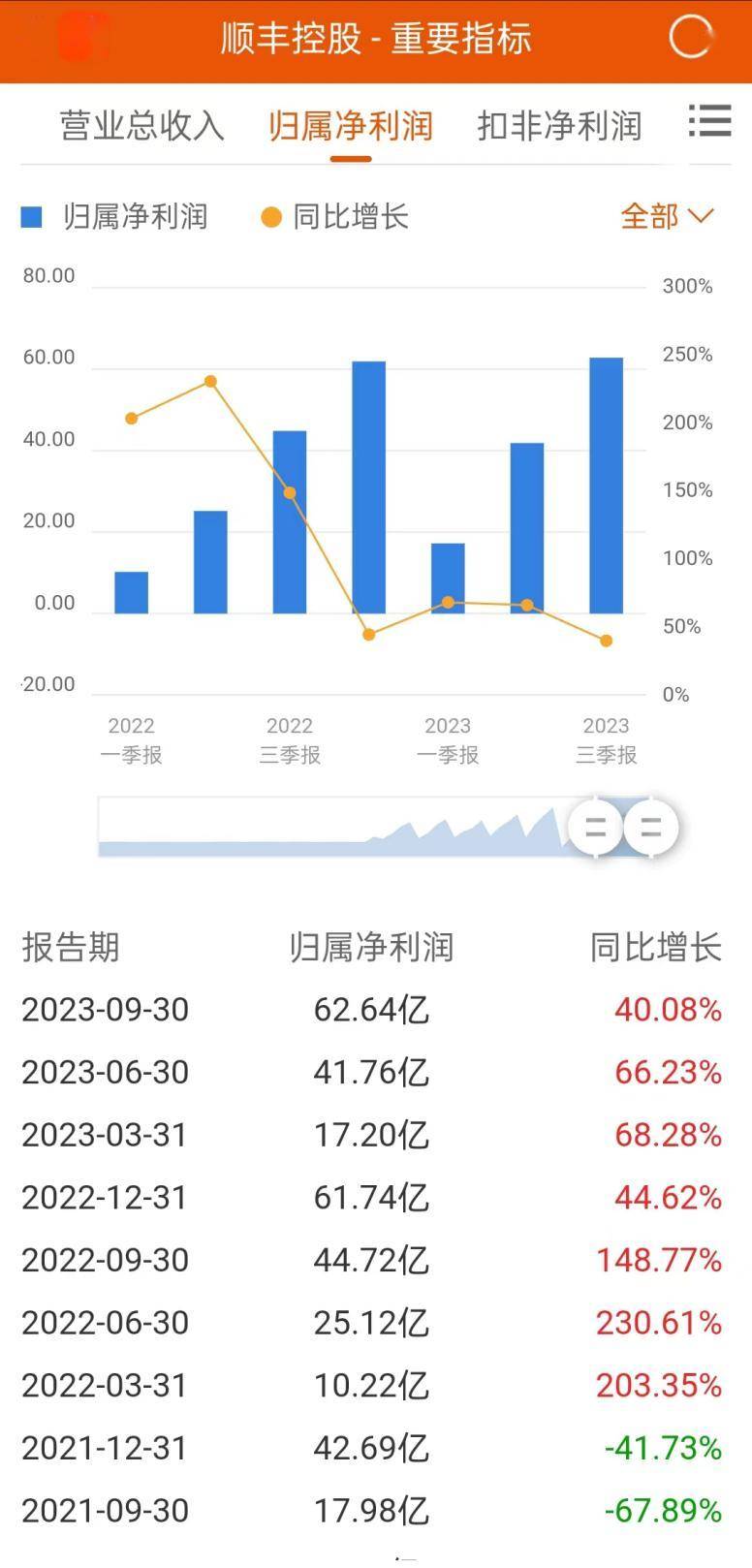 顺丰购料三中三平码论坛「官家婆一肖一码」直接关系民生的报道、最新发布解释落实