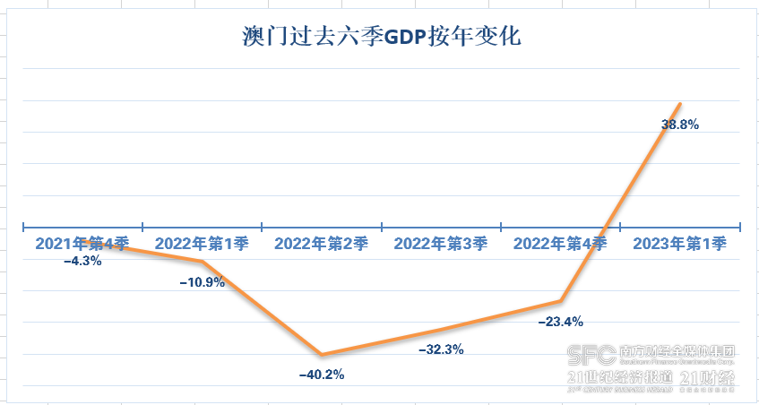 2O25最新奥马免费资料「2025澳门六今晚开奖记录」深度剖析的重要议题、时代解释落实