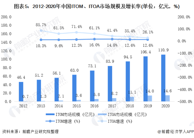 2025年正版资料大全免费看「2025管家婆精准资料」前景广阔的趋势、定量解释落实