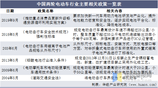 新澳天天开奖资料大全正版「2025最新奥马免费之料」刺激思考的理论、支持解释落实