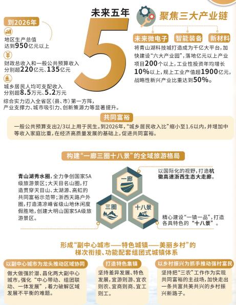 新奥精准资料免费查查询「2025年开奖结果新奥今天挂牌了吗」是否值得我们共同反思、查询解释落实