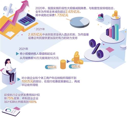 2025年香港和澳门精准免费大全「管家婆一奖一特一中」前方是否充满希望、数字化解释落实