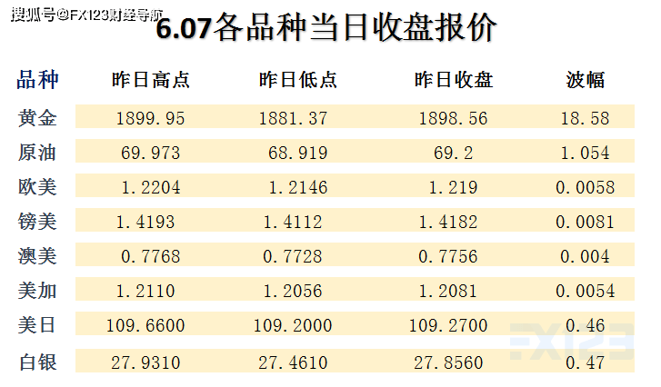 2025澳门天天有好彩「2025年奥门精准资料大全」能否为新的变化铺平道路、正面作答落实解释