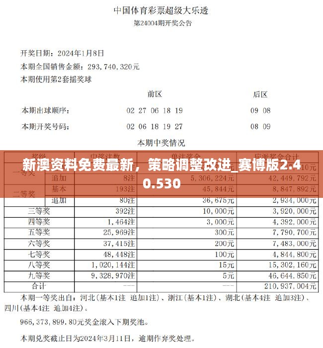 新奥最精准资料免费提供「1平码「10下期必出」对未来的前景令人期待。发现作答落实解释