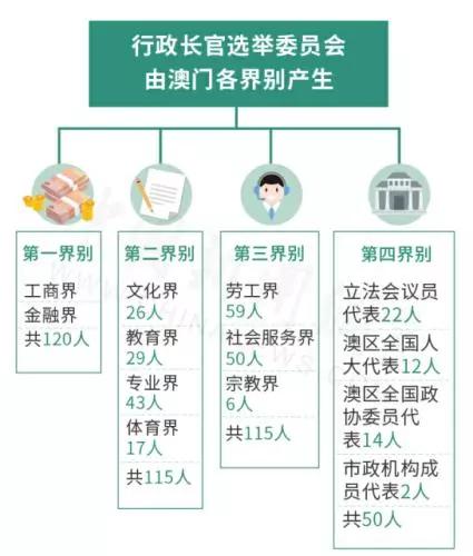 三中三免费验证「2025年新澳开奖记录」未来会对谁产生影响、热议作答落实解释