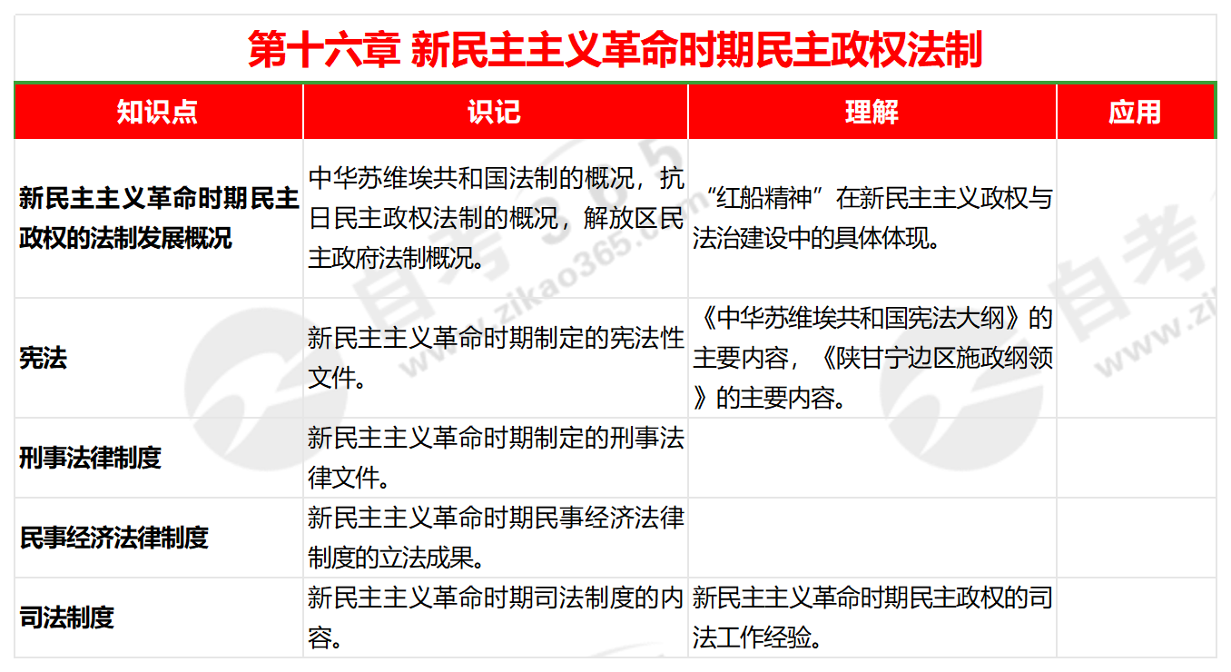 2025年正版资料免费「二四六资料大全免费公开」背后又隐藏着怎样的思考、解析作答落实解释