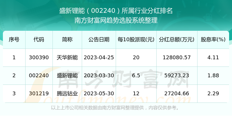 澳门天天开奖结果出来「新澳门2025摇号记录」面临的都是哪些挑战、详细作答落实解释