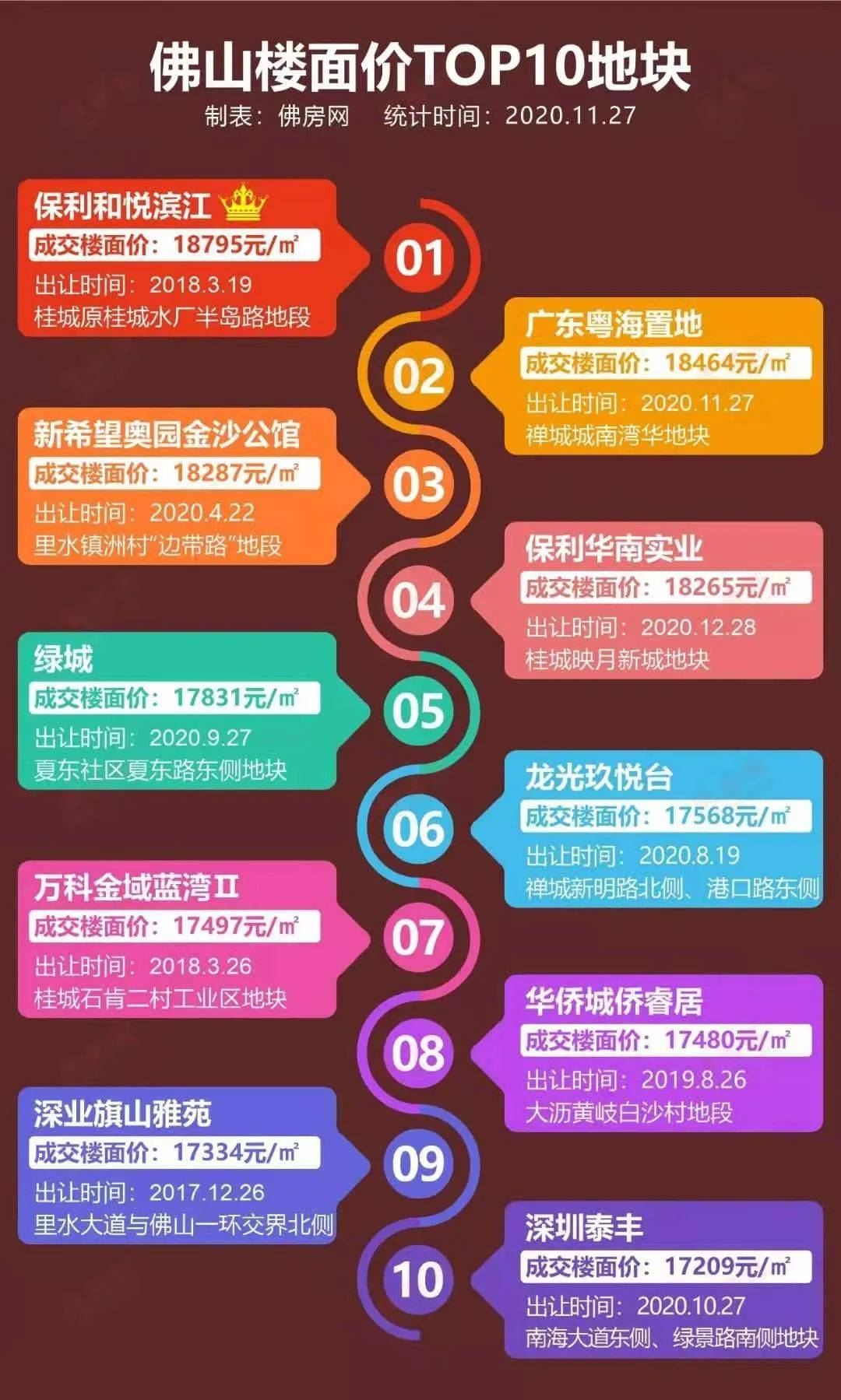 2025香港历史开奖记录「管家婆澳门免费公开图」是否你也希望有所不同、解析解释落实