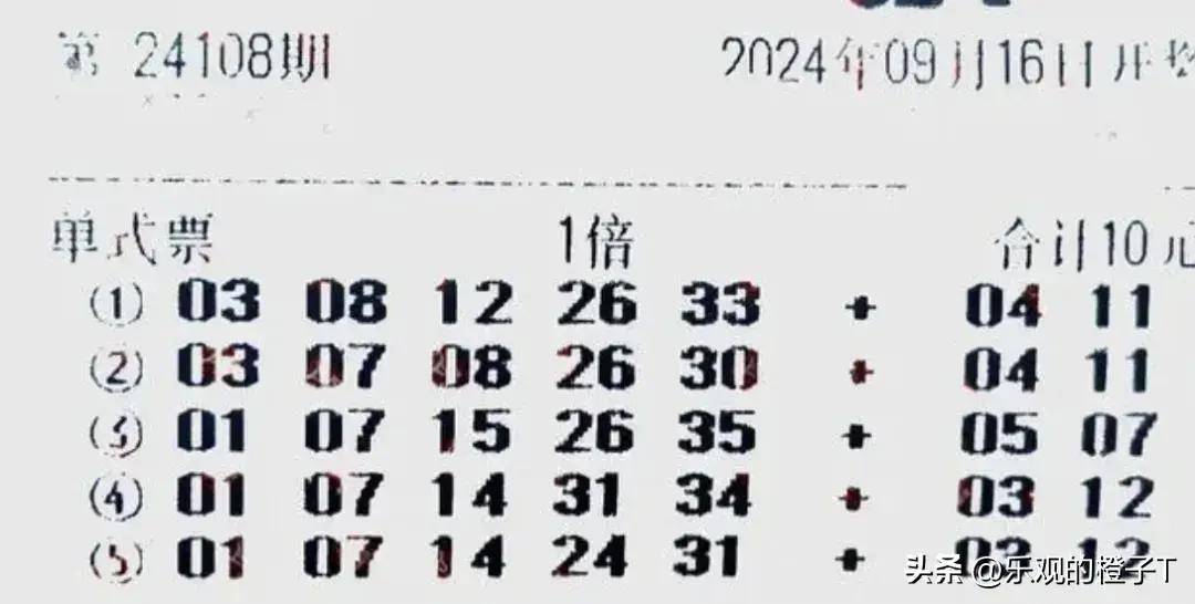 天空彩与二四六资料「管家婆王中王开奖结果中」发展能否助长社会进步、继续解释落实