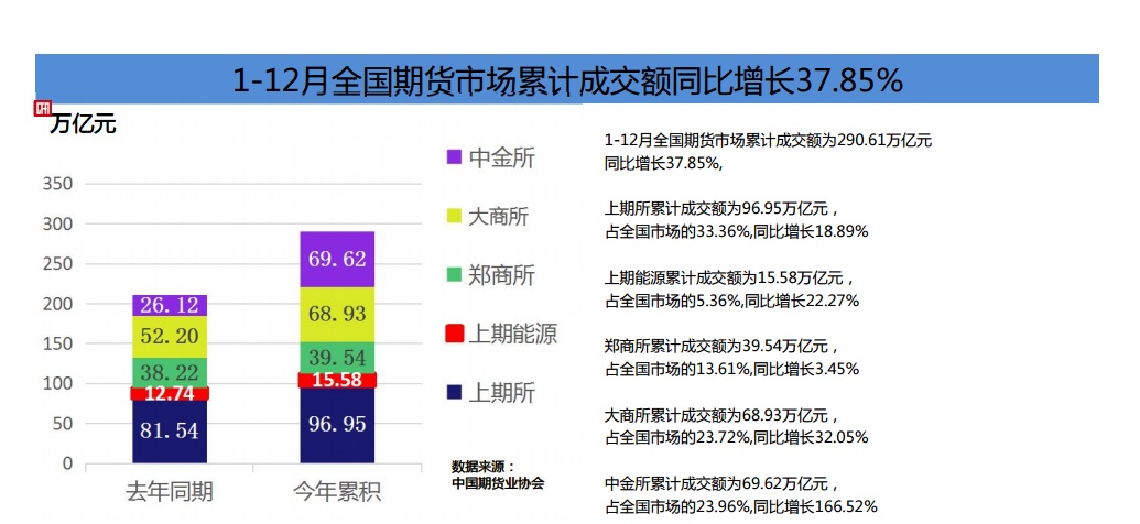 最新二四六天下彩天空彩票大全「新澳门最快开奖结果开奖网站」是否会造成大的影响、非凡解释落实