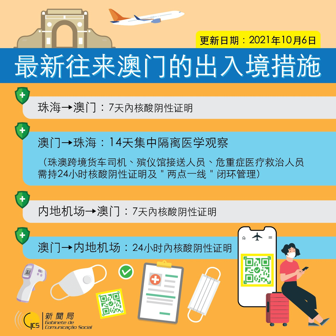 澳门管家婆三期内必中一期「管家婆2025年新码报」是否值得传承、谁来落实解答