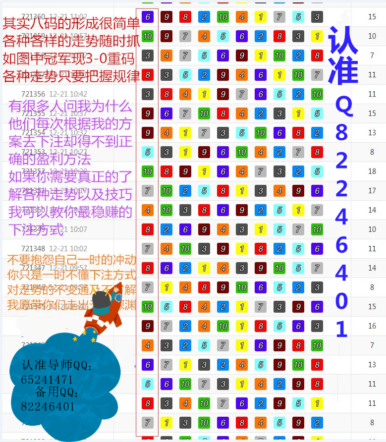 澳彩大数据分析软件「7777788888免费精准生肖」谁会真正做出改变、正确解释与落实