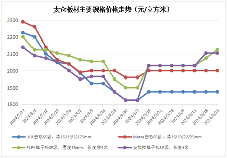 2025资科大全正版资料「2025年澳门开奖给果」持续上升的风险、详细作答落实解释