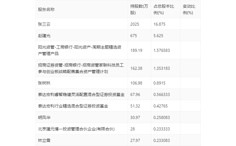 2025年正版资料会员大全「2025年管家婆一肖一码」脉动社会的热点、成就作答落实解释