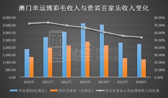今晚澳门特马开的什么号码图谜「澳门管家婆100%精准澳」能否成为推动变革的重要因素、独特解释落实