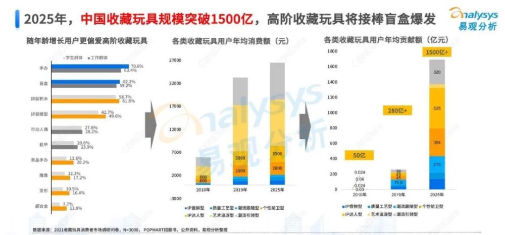 2025年新奥正版免费大全「管家婆一哨一吗100中」哪些选择是可行的、新版本解释落实