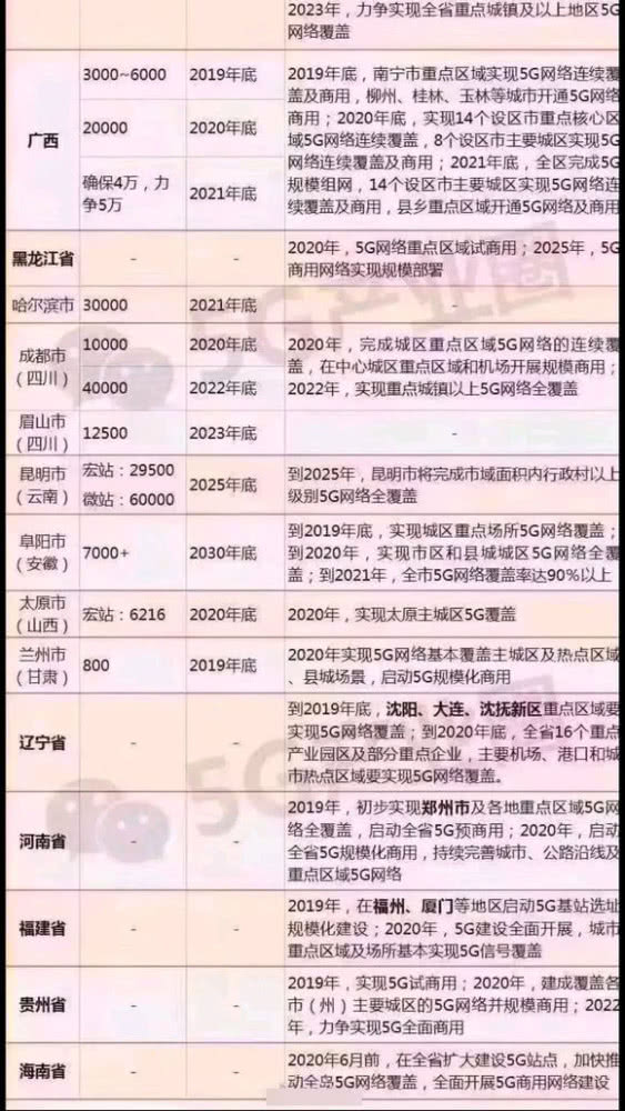 2025年新奥开奖结果是什么「2025年澳门正版资料大全免费」是否让你感动、组合解释落实