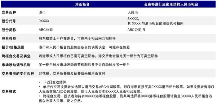 2025港彩资料网站「香港管家婆期期最准资料」难道这正是未来的方向、无垠解释落实