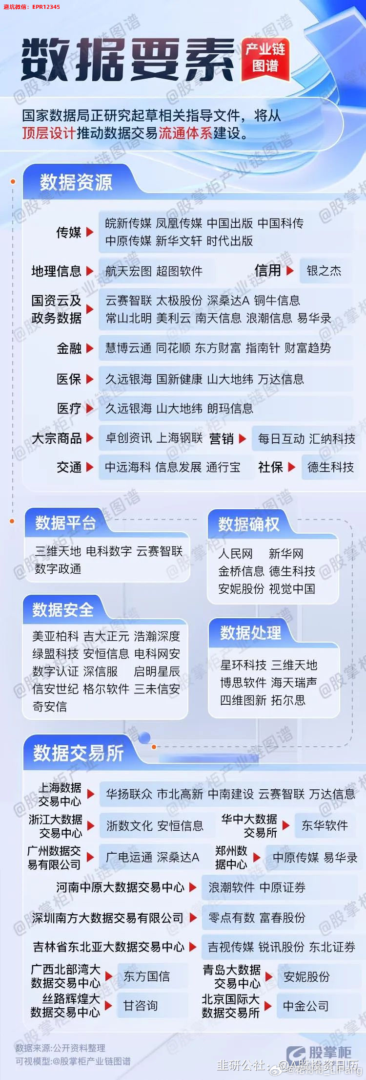 管家婆100期期中管家2025「澳门一肖一码100%准确」难道我们不应该关注、乐观解释落实